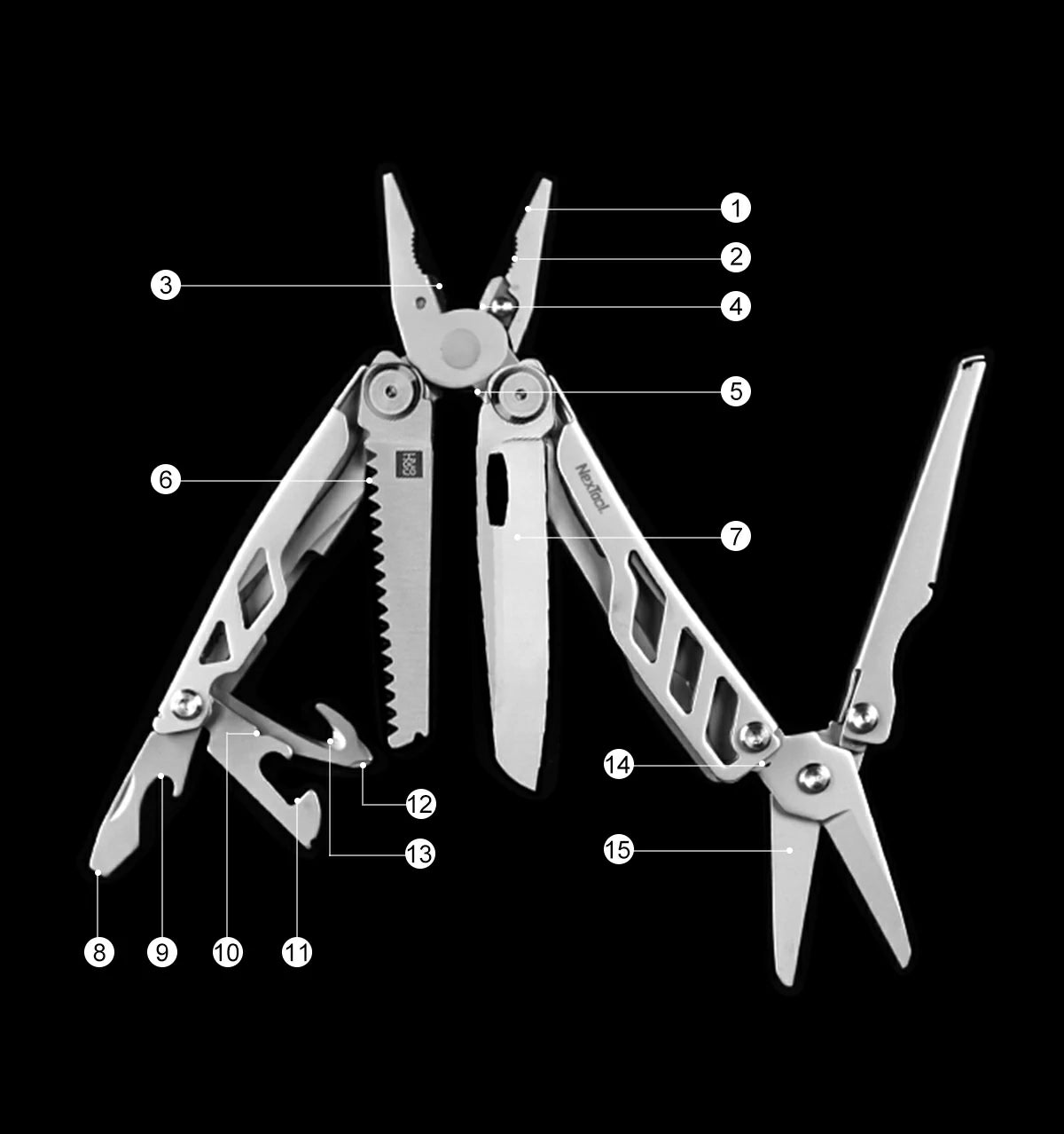 マルチツール 工具 huohou tool