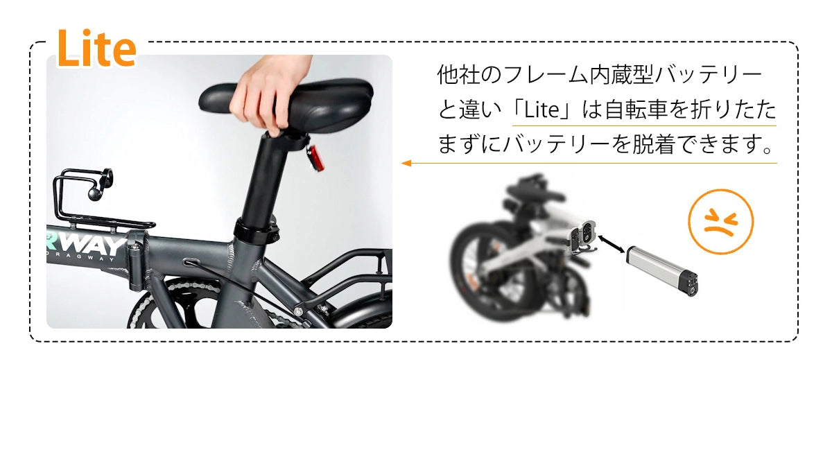 軽量電動アシスト自転車 ERWAY他社のフレーム内蔵型バッテリーと違い「Lite」は自転車を折りたたまずにバッテリーを脱着できます。