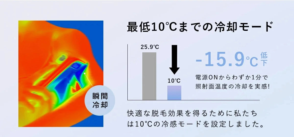 家庭用光美容器快適な脱毛効果を得るために私たちは10℃の冷感モードを設定しました。
