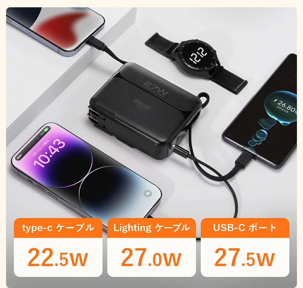 モバイルバッテリー 急速充電 zepan PD200W - 50th