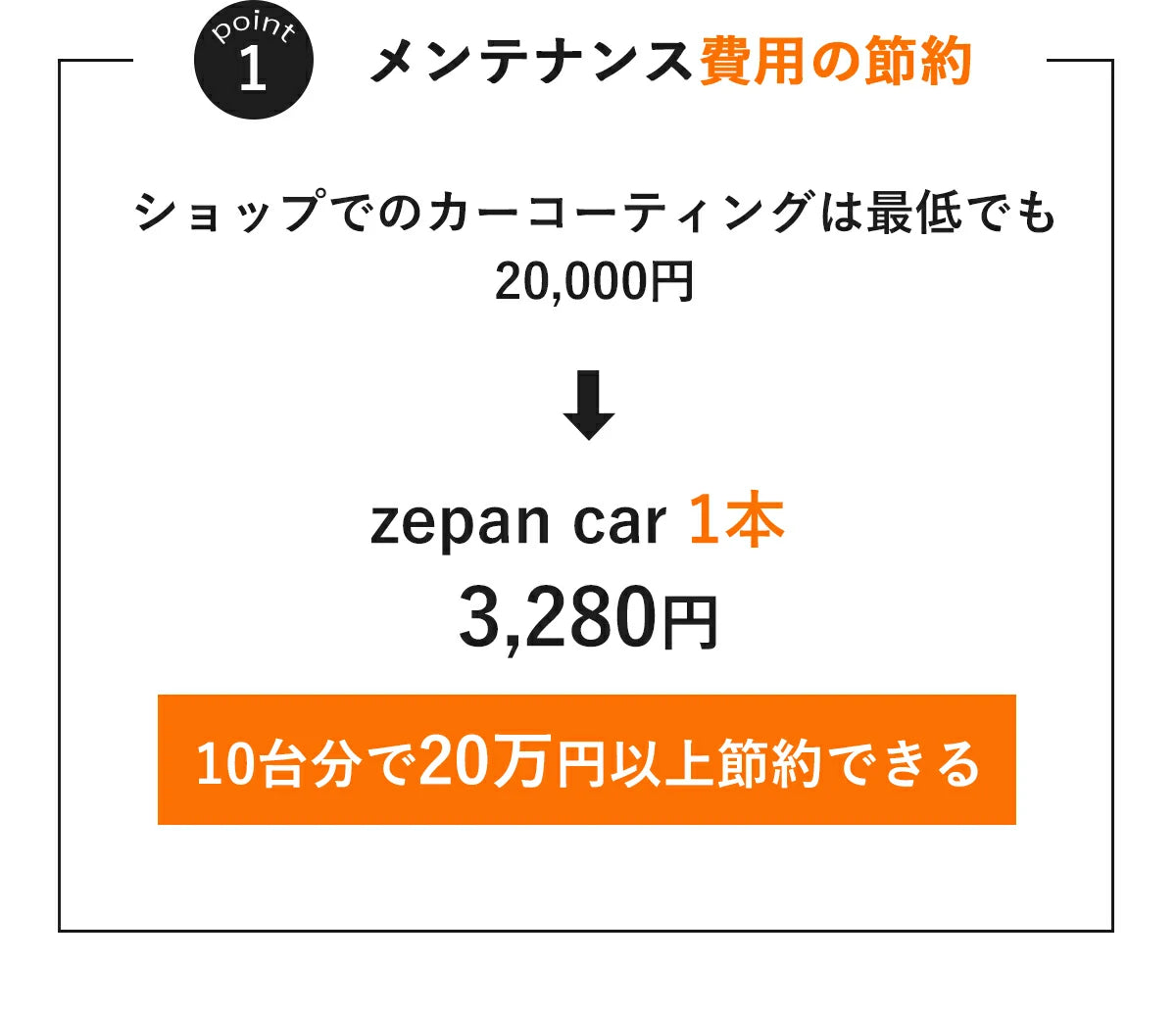 車用 コーティング剤 10台分で20万円以上節約できる