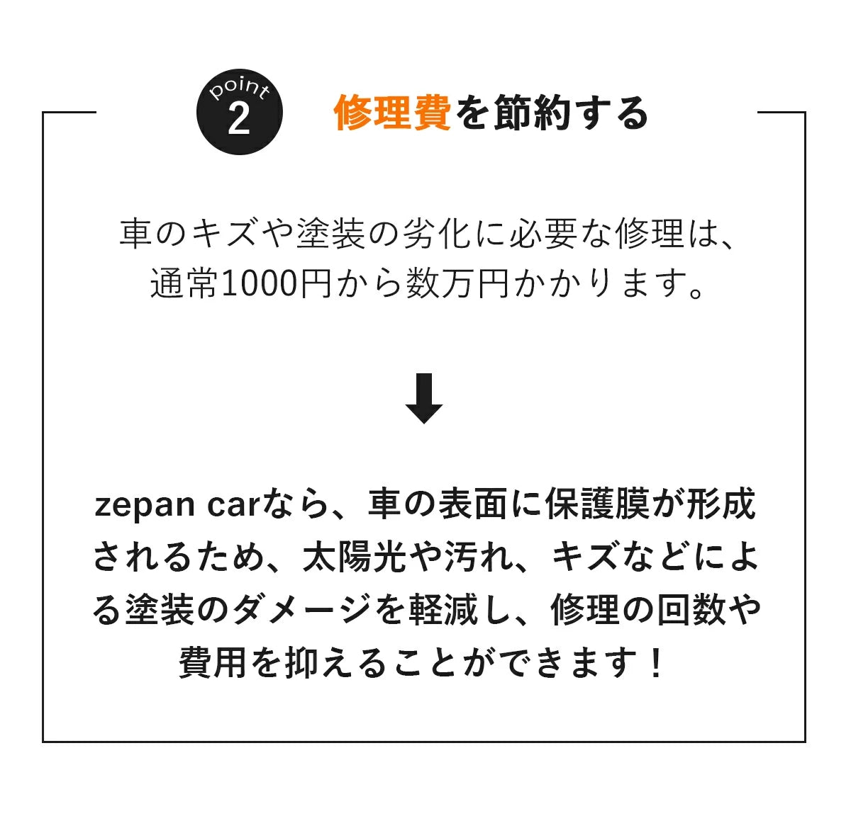 zepan carなら、車の表面に保護膜が形成されるため、太陽光や汚れ、キズなどによる塗装のダメージを軽減し、修理の回数や費用を抑えることができます!