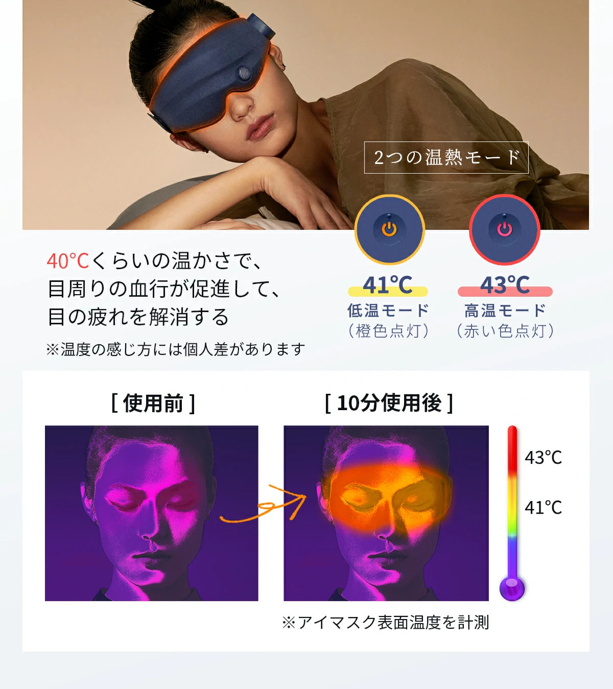 40℃ぐらいの暖かさで血行を促進