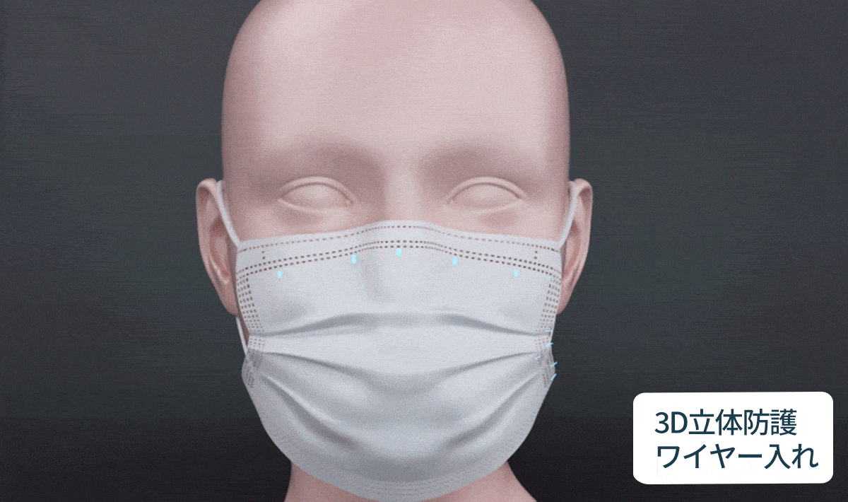 やわらか マスク zepan mask-10 3D立体防護  ワイヤー入れ
