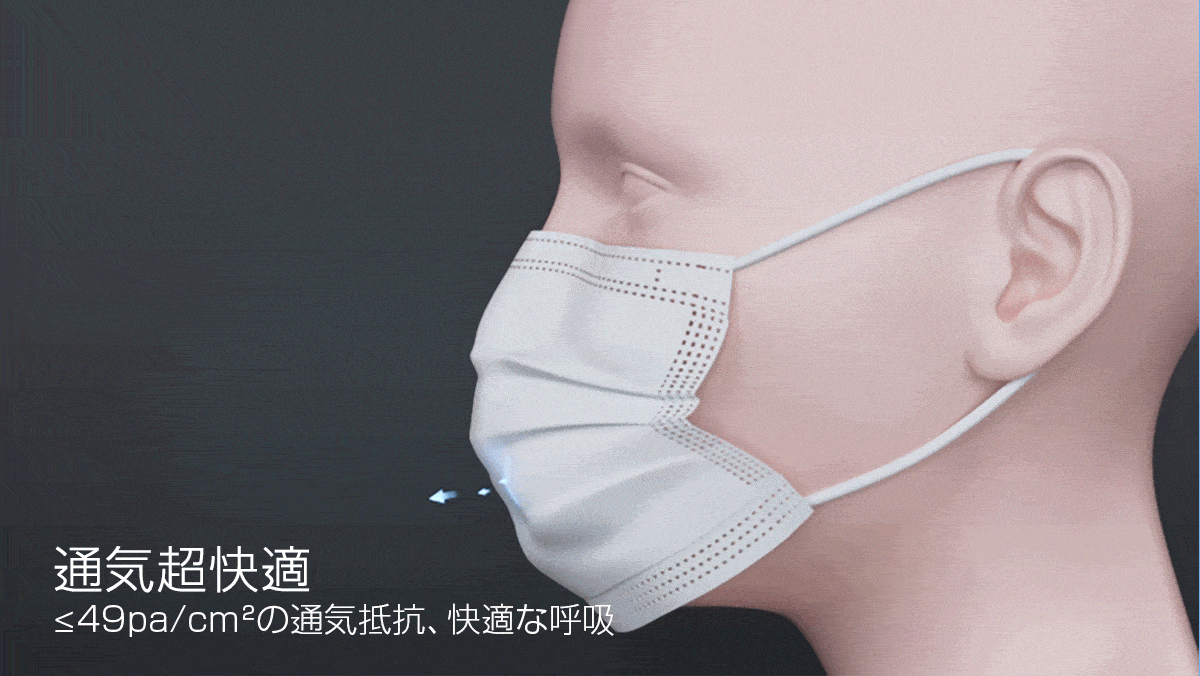 やわらか マスク zepan mask-10 通気超快適≤49pa/cm²の通気抵抗、快適な呼吸