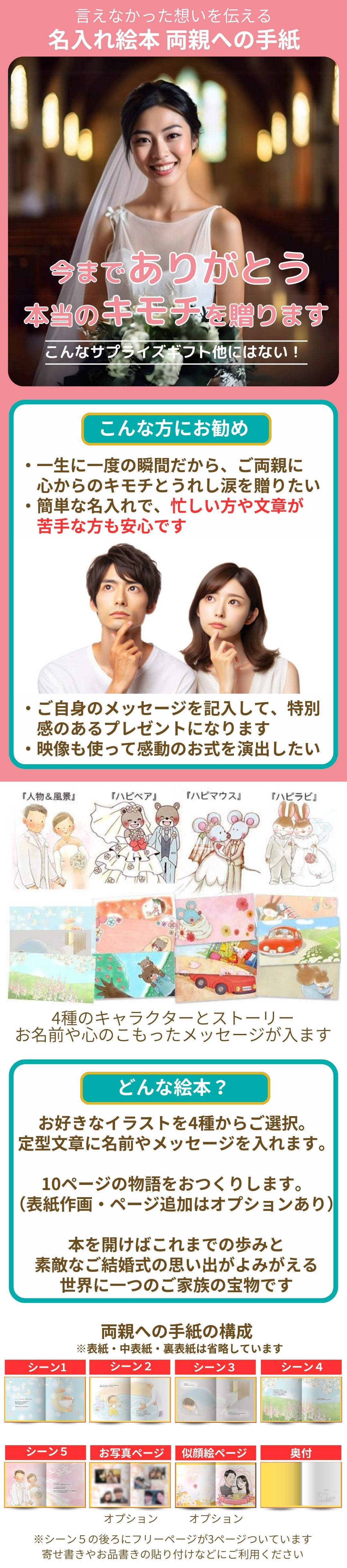 名入れ絵本　結婚式　データダウンロード