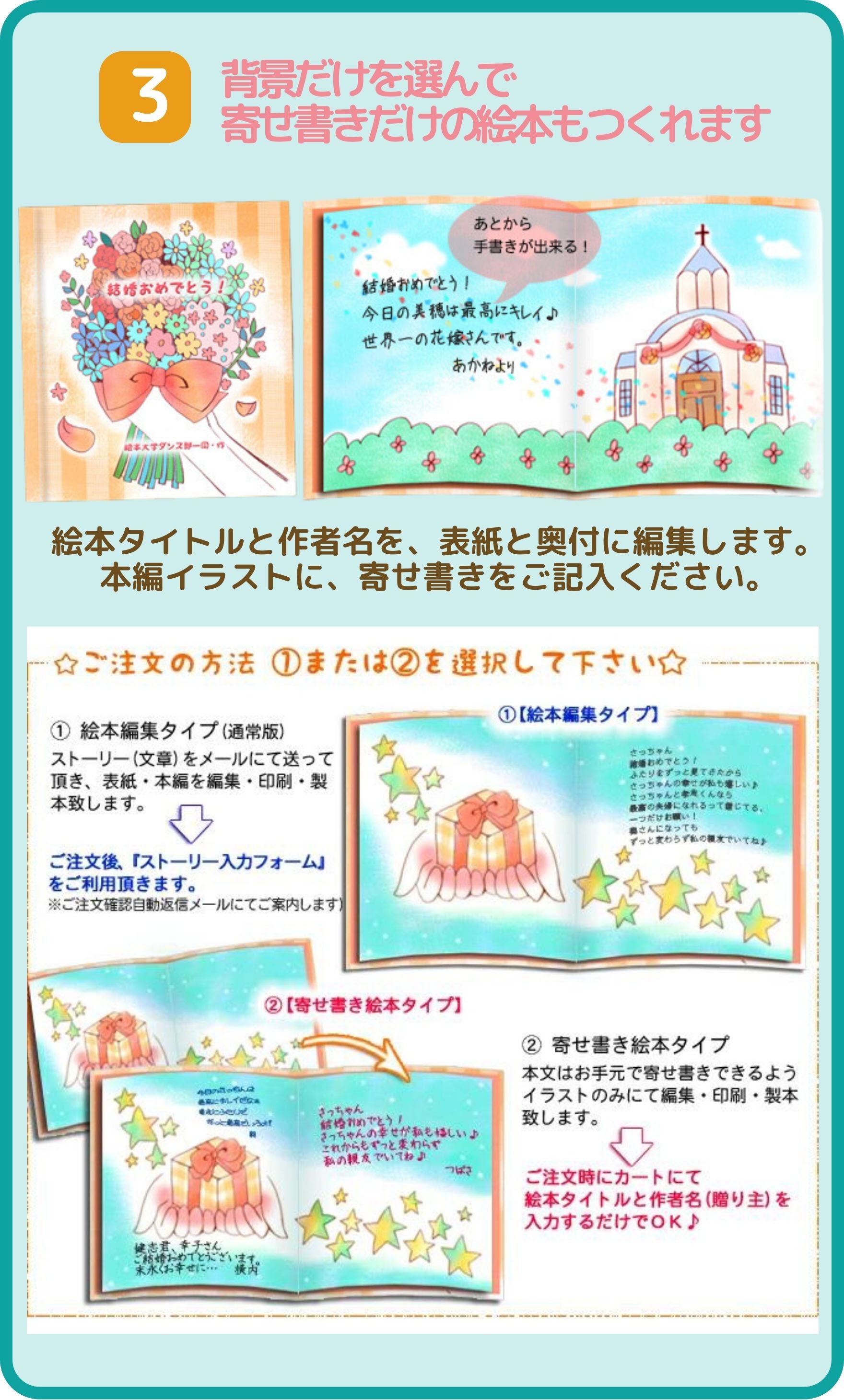 セミオーダー絵本 ウェルカムボード絵本 商品説明