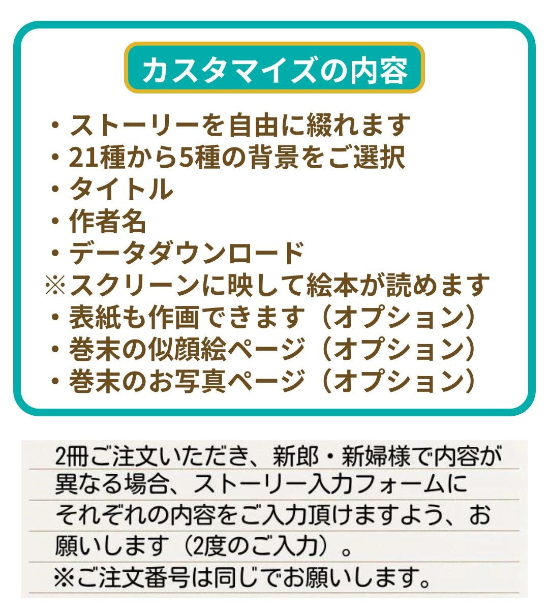 結婚式　両親への手紙 大人用絵本　商品イメージ