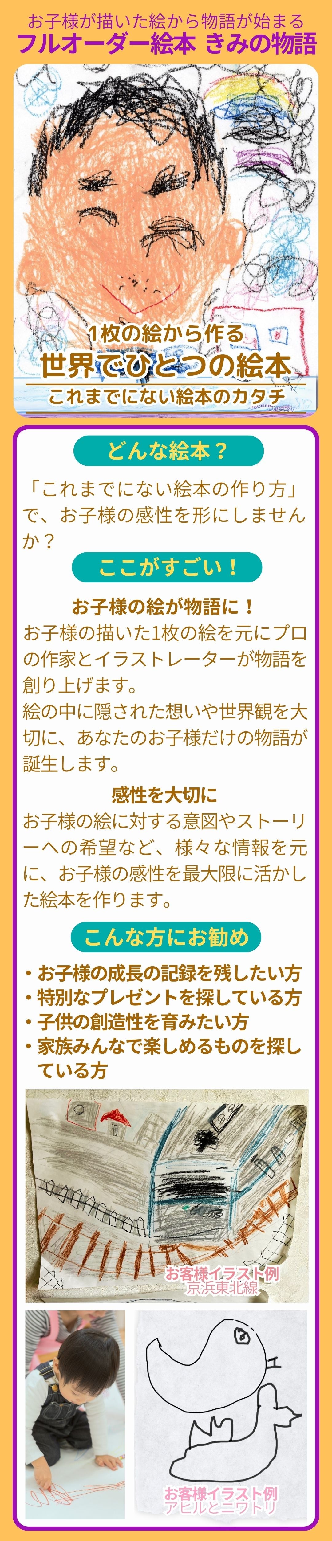 Ai絵本 絵を送るだけ 作画 オリジナル 落書き 絵画 使い方 商品紹介