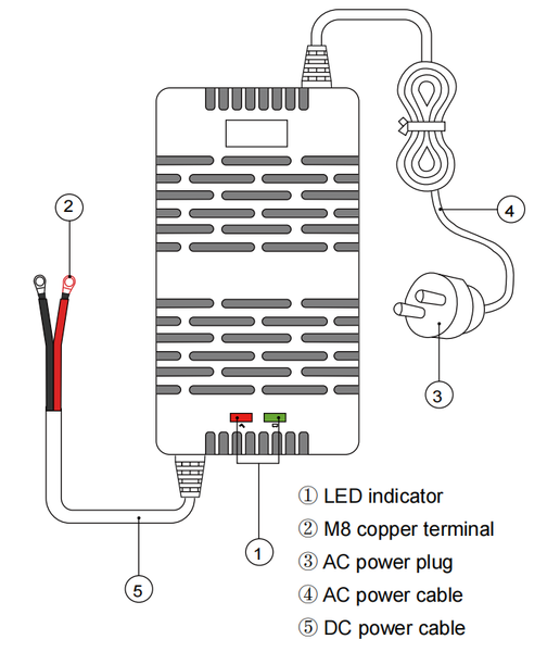 creabest lifepo4 charger