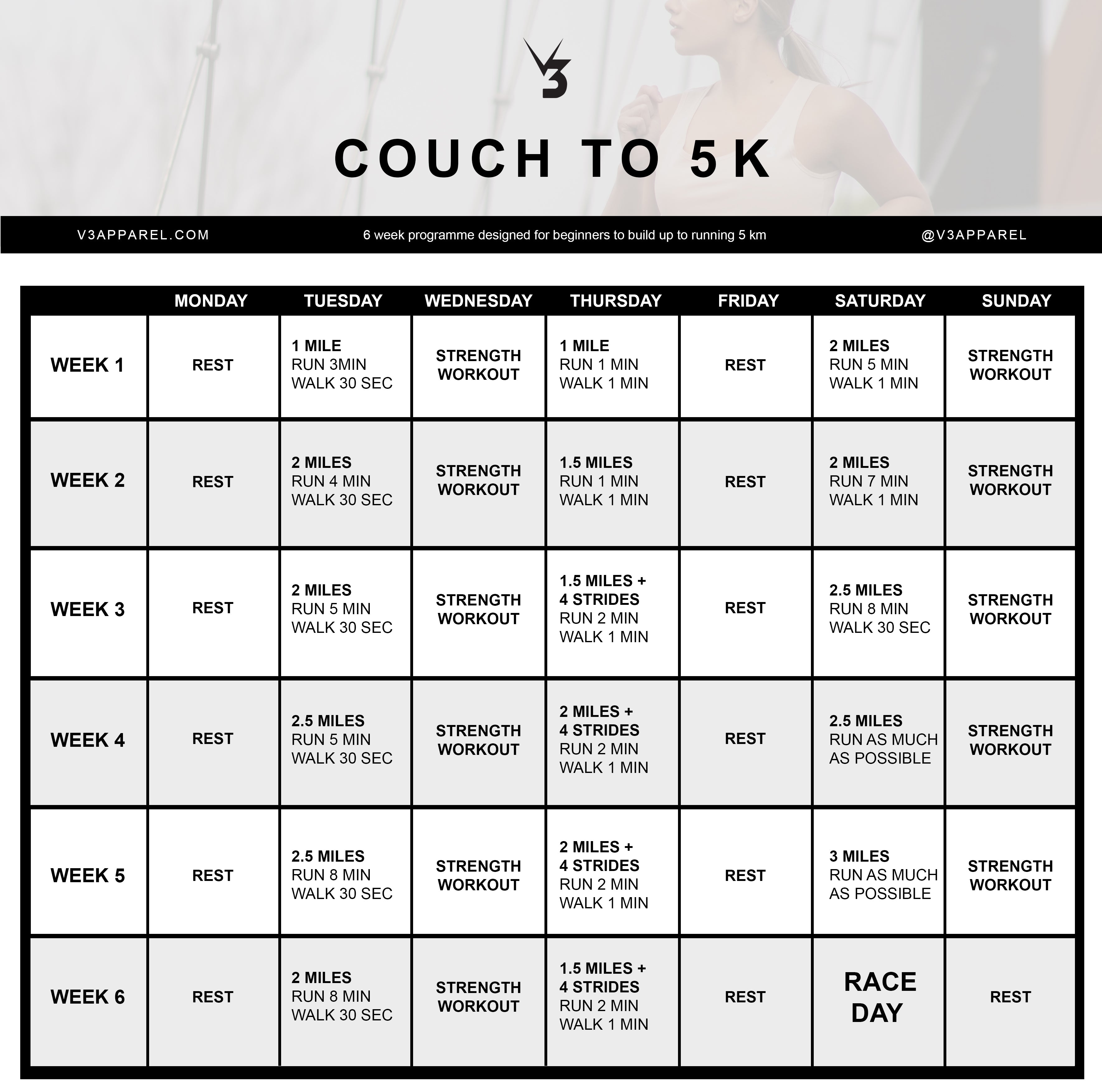 Couch to 5k 6 week running programme for beginners to advanced runners