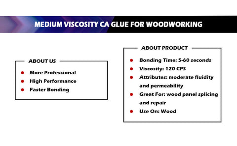 CYAFIXED Strong Cyanoacrylate (CA) Super Glue, All-Purpose Medium Viscosity Instant Adhesive, 1 oz. (28.3 Grams) - CA Glue for General Home Repair