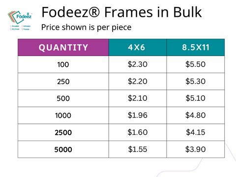 fodeez reusable adhesive sign holder frames bulk pricing