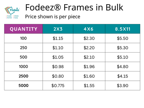 Fodeez® Reusable Adhesive Frames bulk pricing chart
