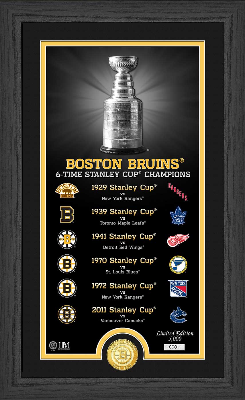 Boston Bruins Greatest Goals Mug: Sixth Stanley Cup (2011) – Playbook