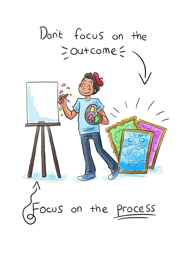 Focus on the process.