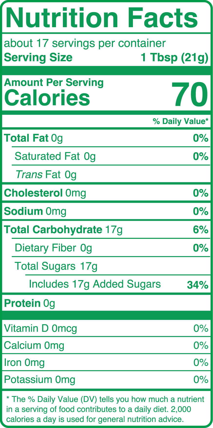 nuttrition panel.png__PID:8240030a-f5b3-4da6-839d-09b7c95dd363