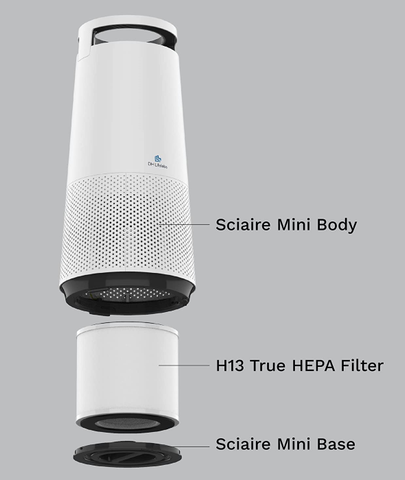 Room Air Purifier for Rooms