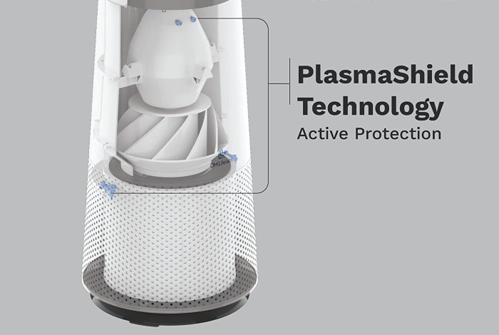 Air ionizer PlasmaShield generators plasma wave