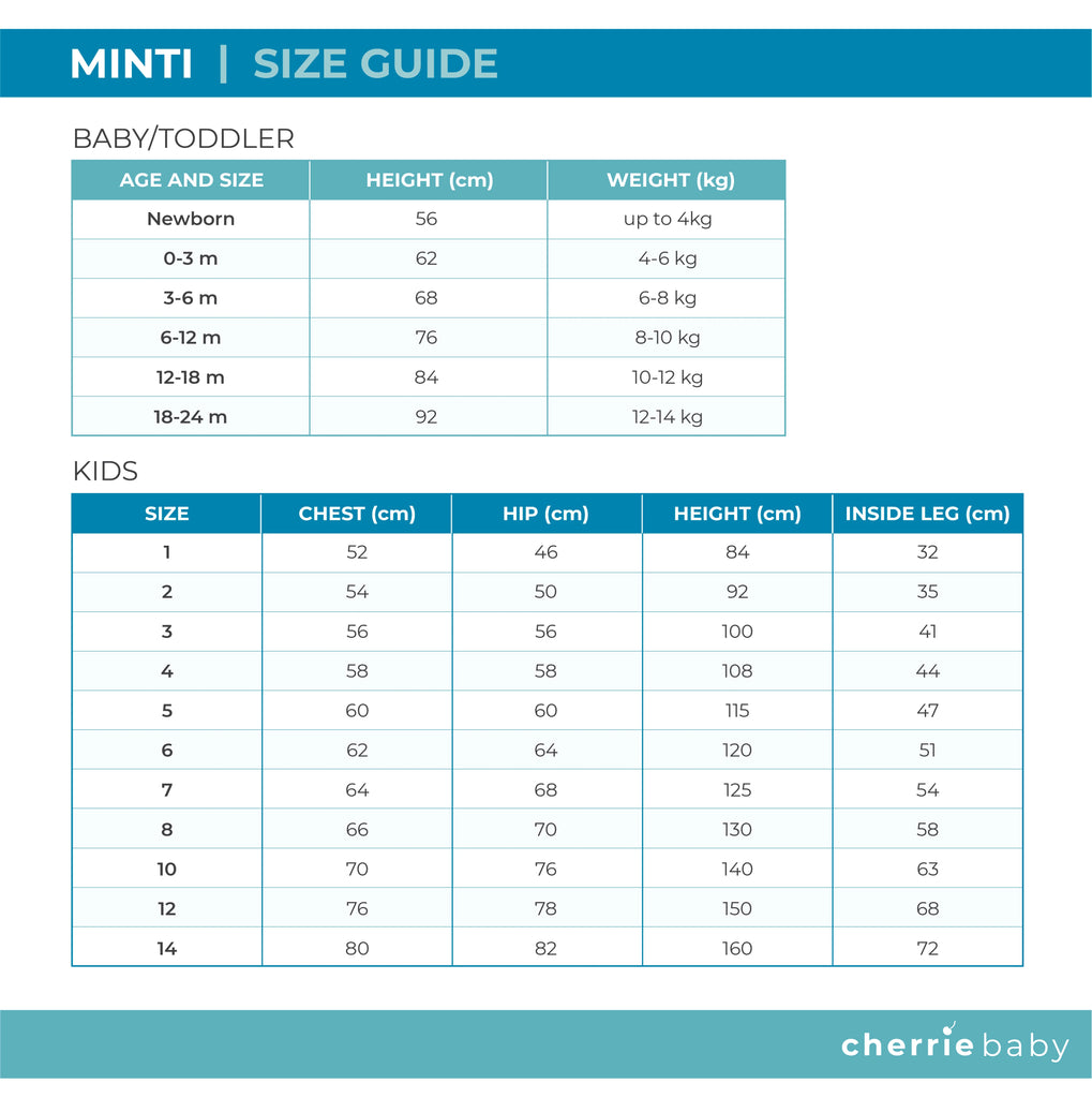 Minti size guide