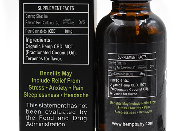 Supplement Facts for Organic Hemp Full Spectrum CBD Oil