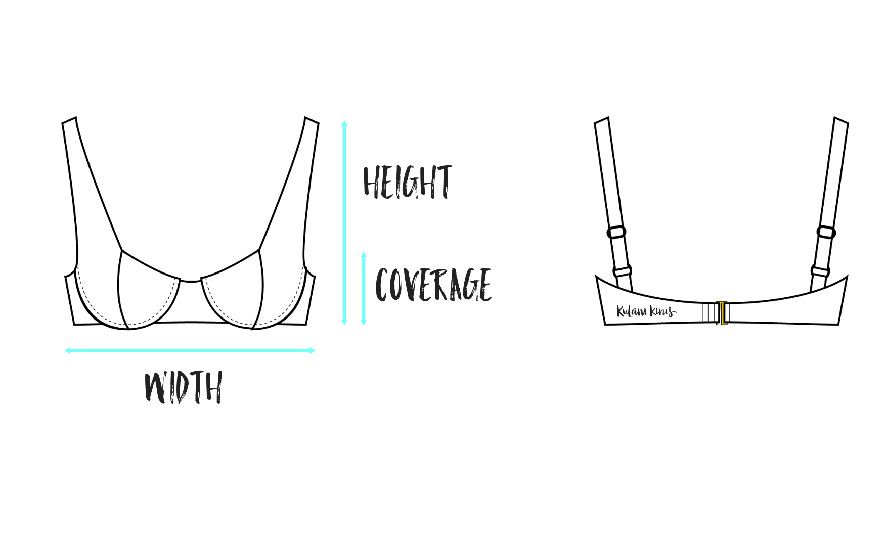 How to Measure your Bra Size: A Handy Guide - Deakin and Blue