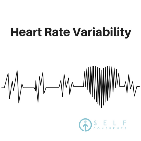 HRV