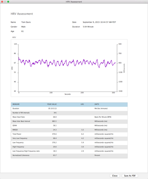 heart rate coherence pro