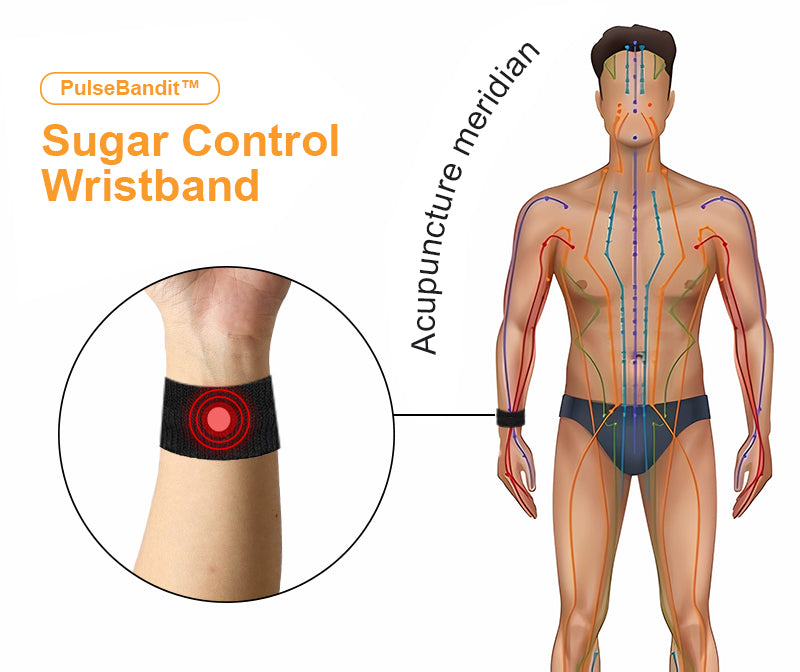 PulseBandit™ Sugar Control Wristband