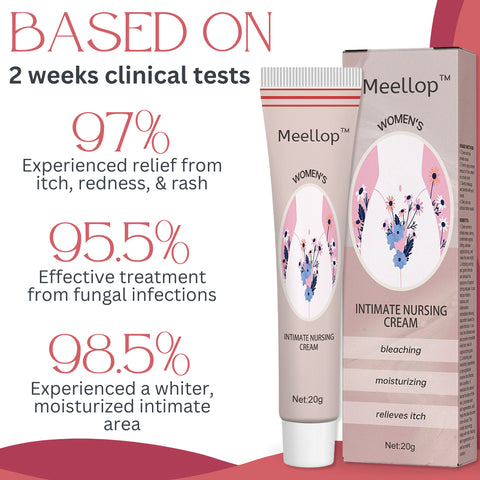 Meellop™ Women's Intimate Treatment Cream