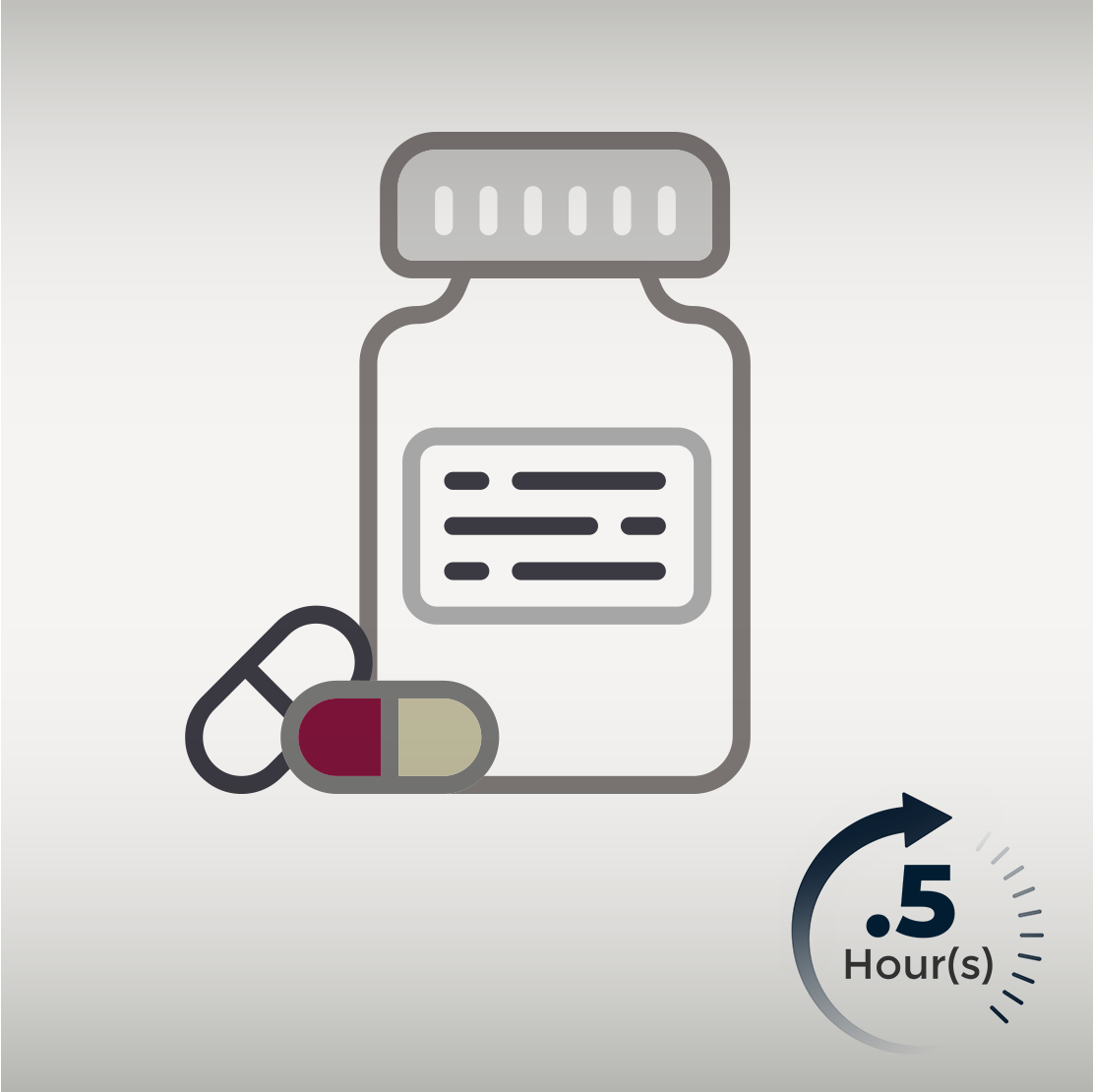 Behavioral Health Assessment