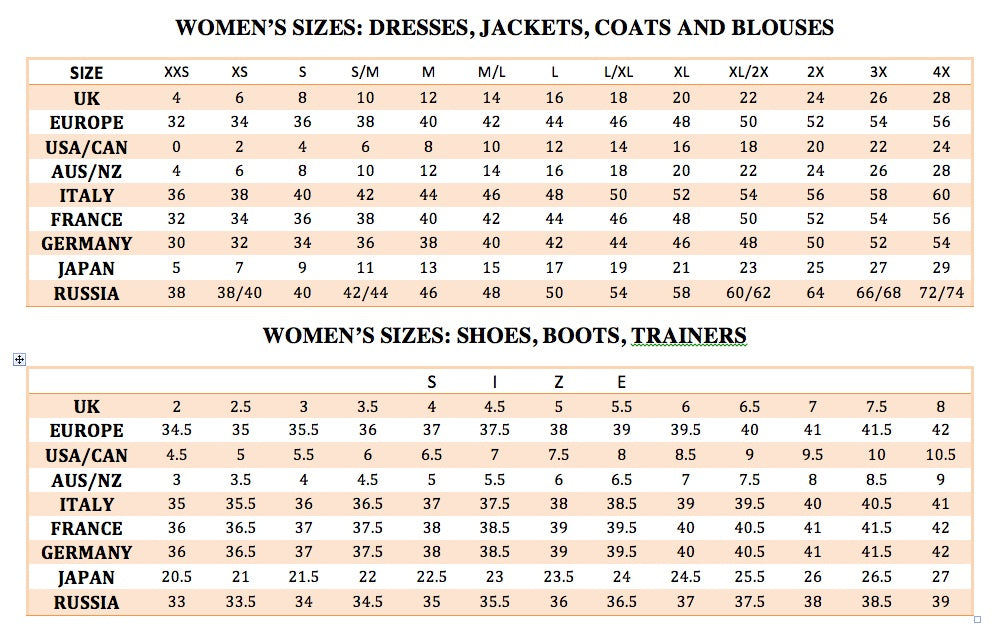 International Women's Clothing Size Chart
