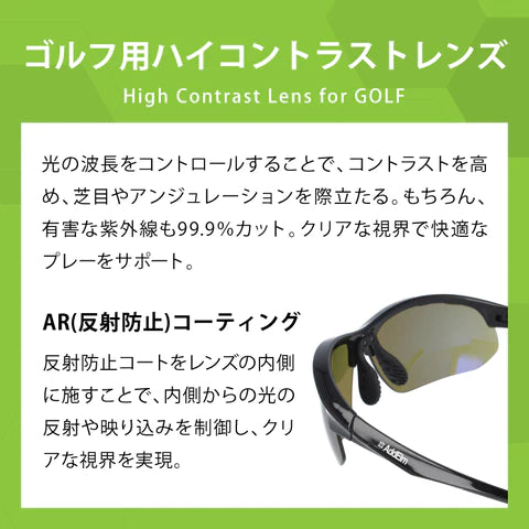 AR（反射防止）コーティングレンズ