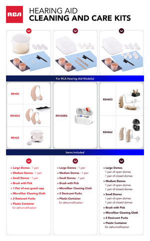 cleaning care kit chart