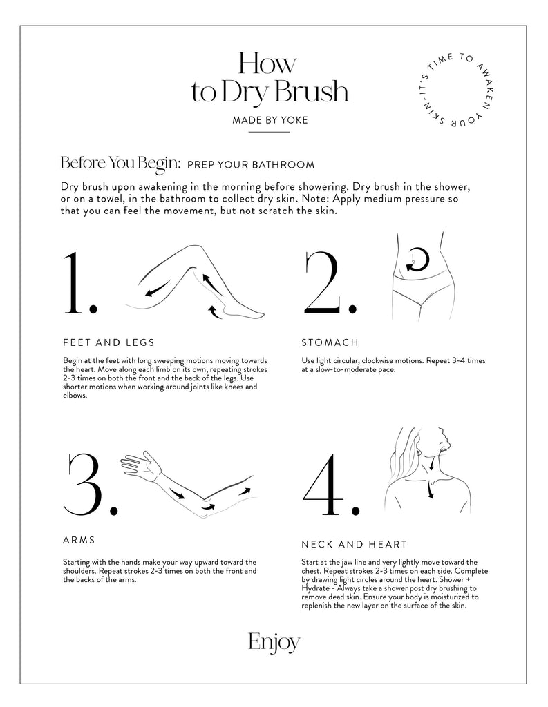 How to Dry Brush