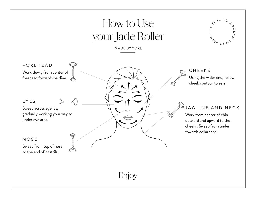 How to Use a Jade Roller