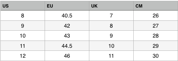 KEEN Uneek Size Chart