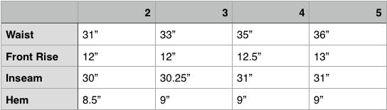 orSlow US Army Fatigue Black SIze Chart