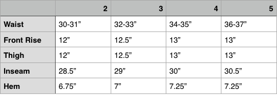 orSlow New Yorker Pant Size Chart