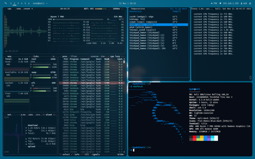 Best Linux Distro For I686 CPU: A Comprehensive Guide