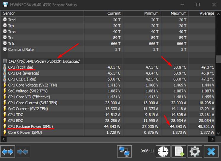 Exploring Intel CPU Voltage Control Software: A Comprehensive Guide