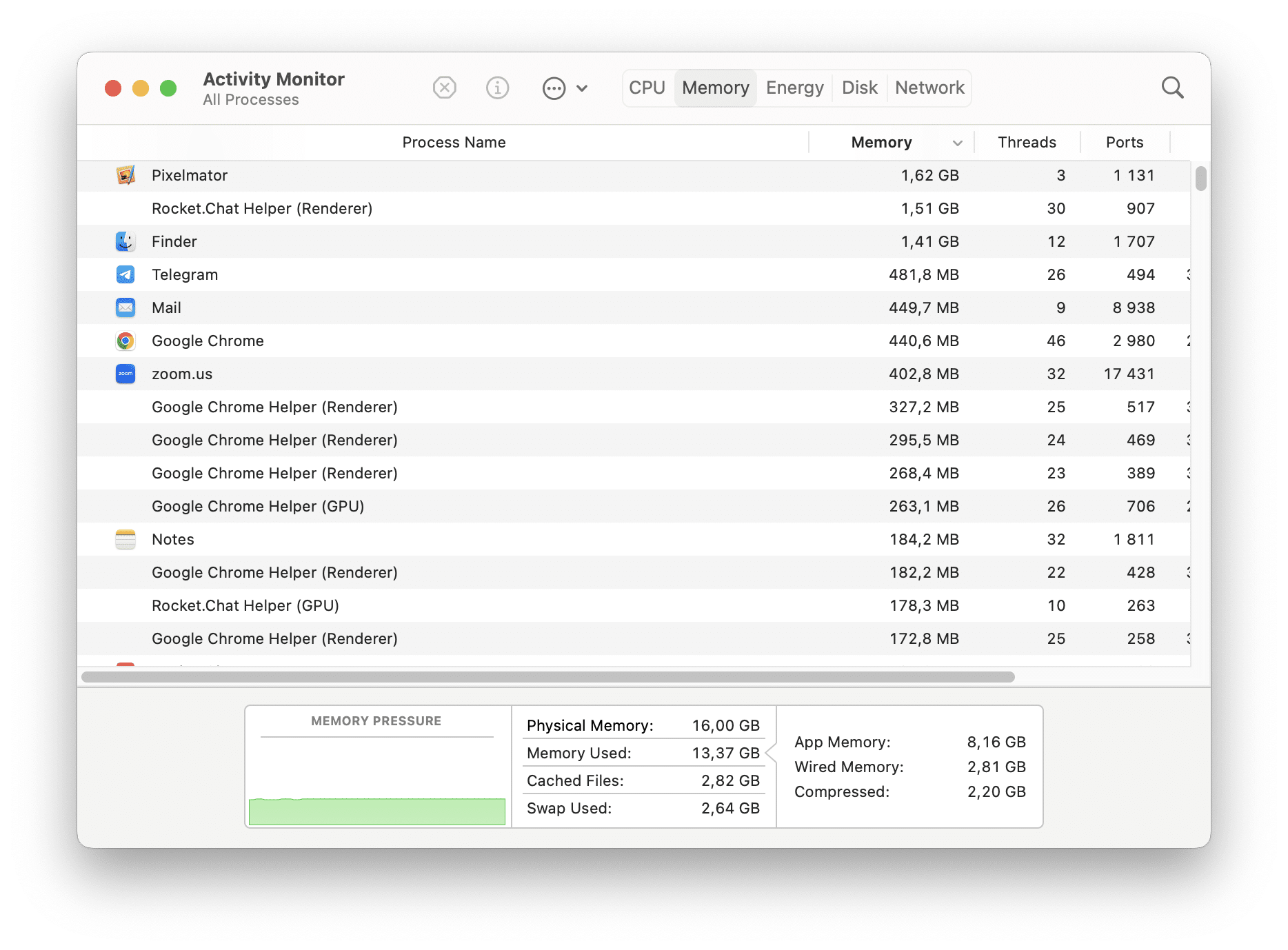 Is There An Equivalent To Task Manager On A Mac?