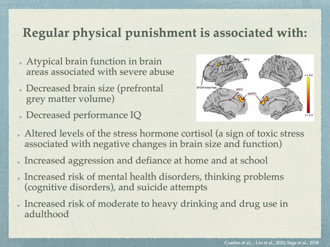 Consequences of regular physical punishment