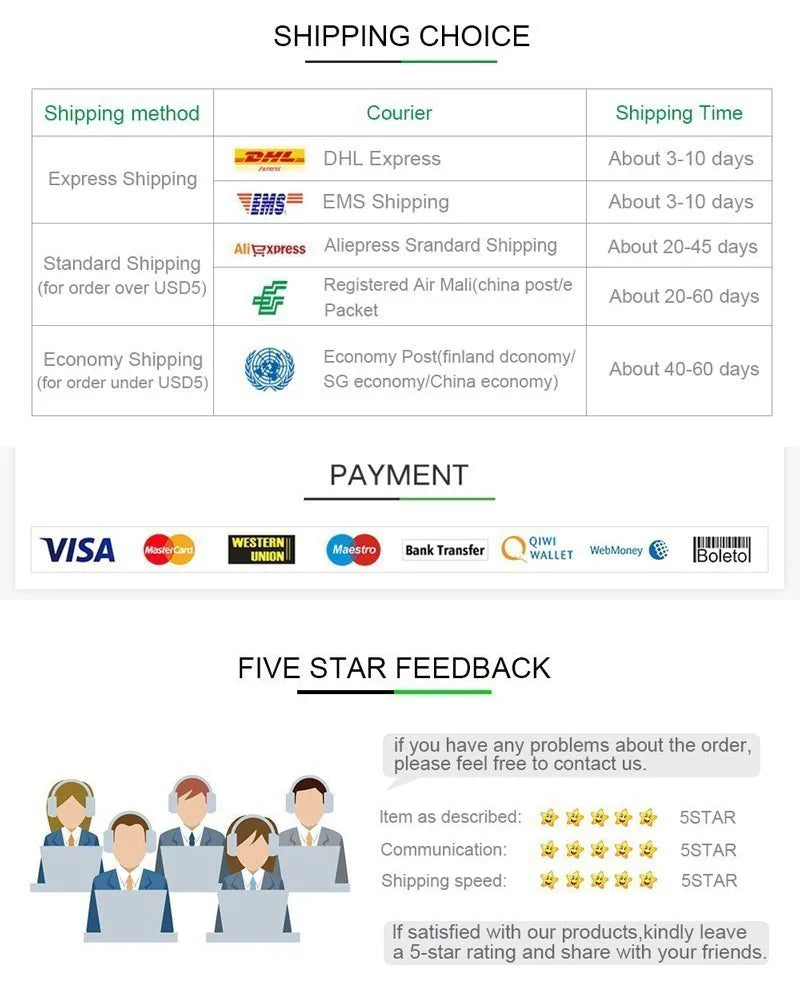 QuadConnect USB 3.0 Hub - Speedy Type-C Splitter - Lacatang Shop