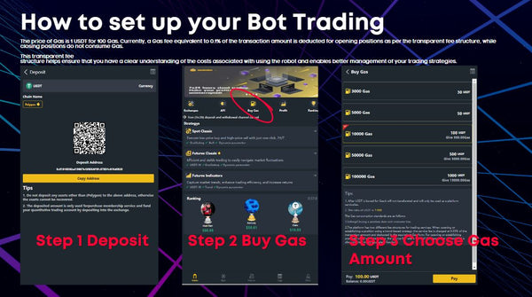 How To Set up Apollo Crypto Ai Trading Bot