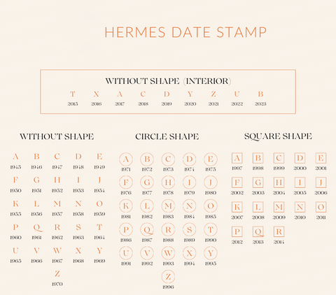 Hermes Date Stamp