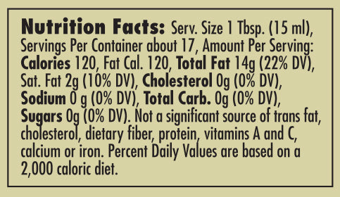Pappardelle's Basil Olive Oil Nutritional Statement