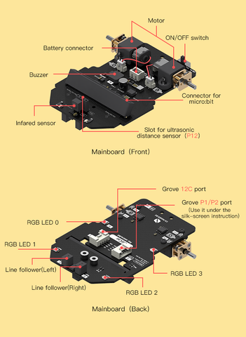 Bitcar for Microbit