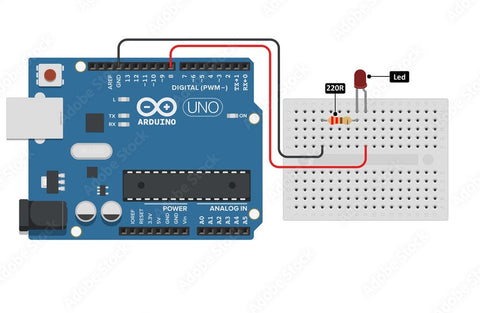 seeed studio Grove Beginner Kit Arduino Starter Kit - All-in-One Arduino  UNO-kompatibles Board mit 10 Arduino Sensor und 12 Arduino-Projekten für