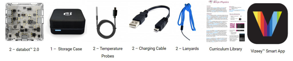 Whats included in the databot v2 twin set kit